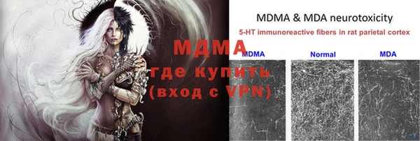 эйфоретик Абаза